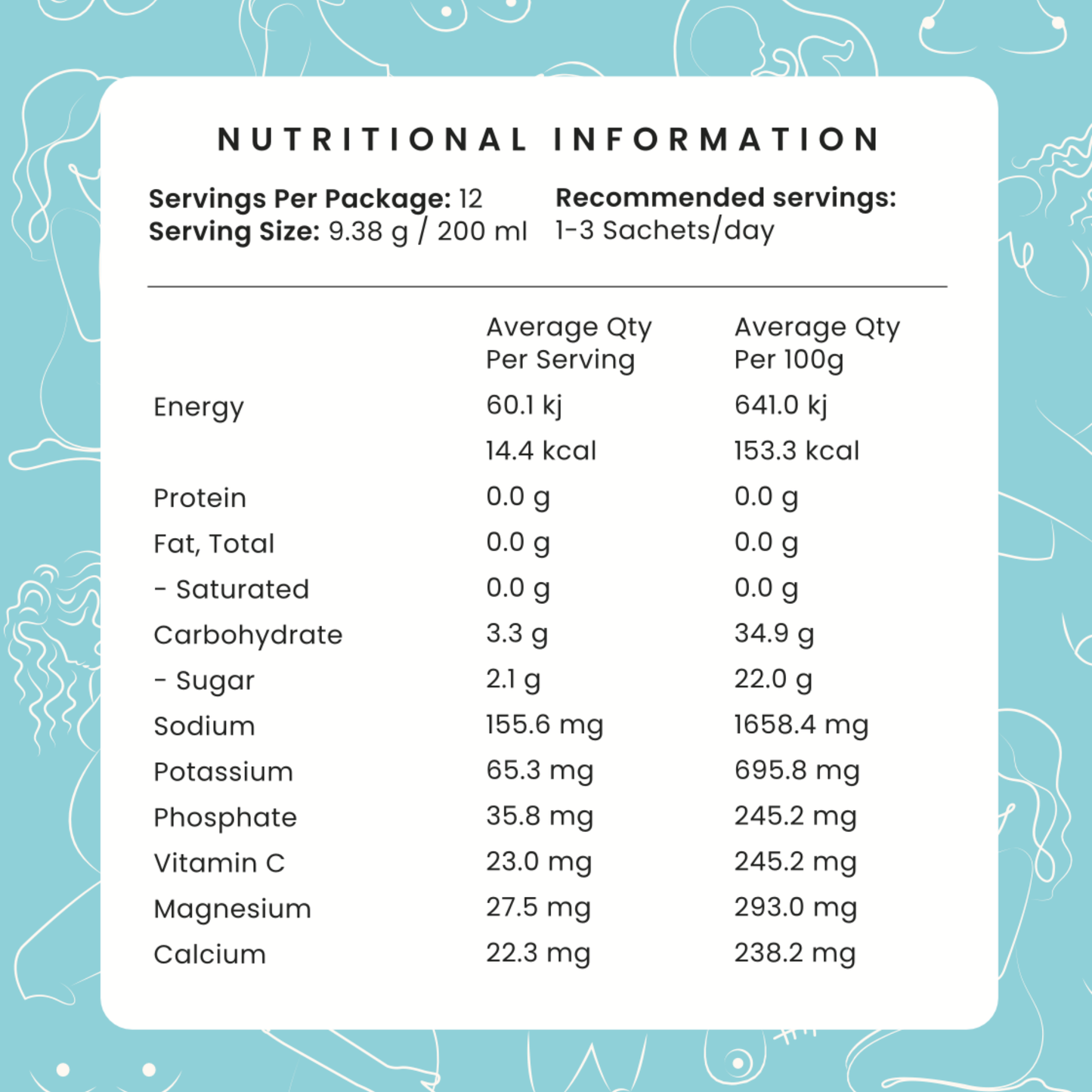 Sour Gummy Hydration Booster | Pregnancy, Breastfeeding & Postpartum Hydration Powder
