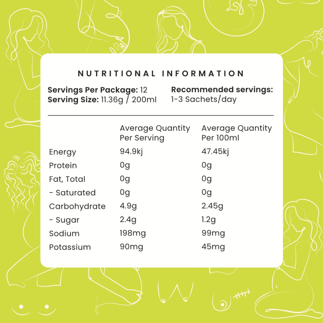 Sour Apple - Hydration Booster