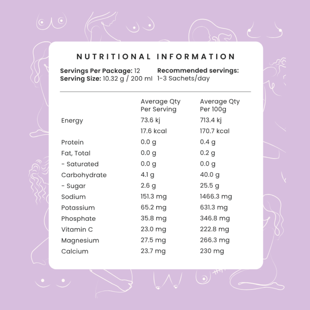 Sour Berry Hydration Booster | Pregnancy, Breastfeeding & Postpartum Hydration Powder