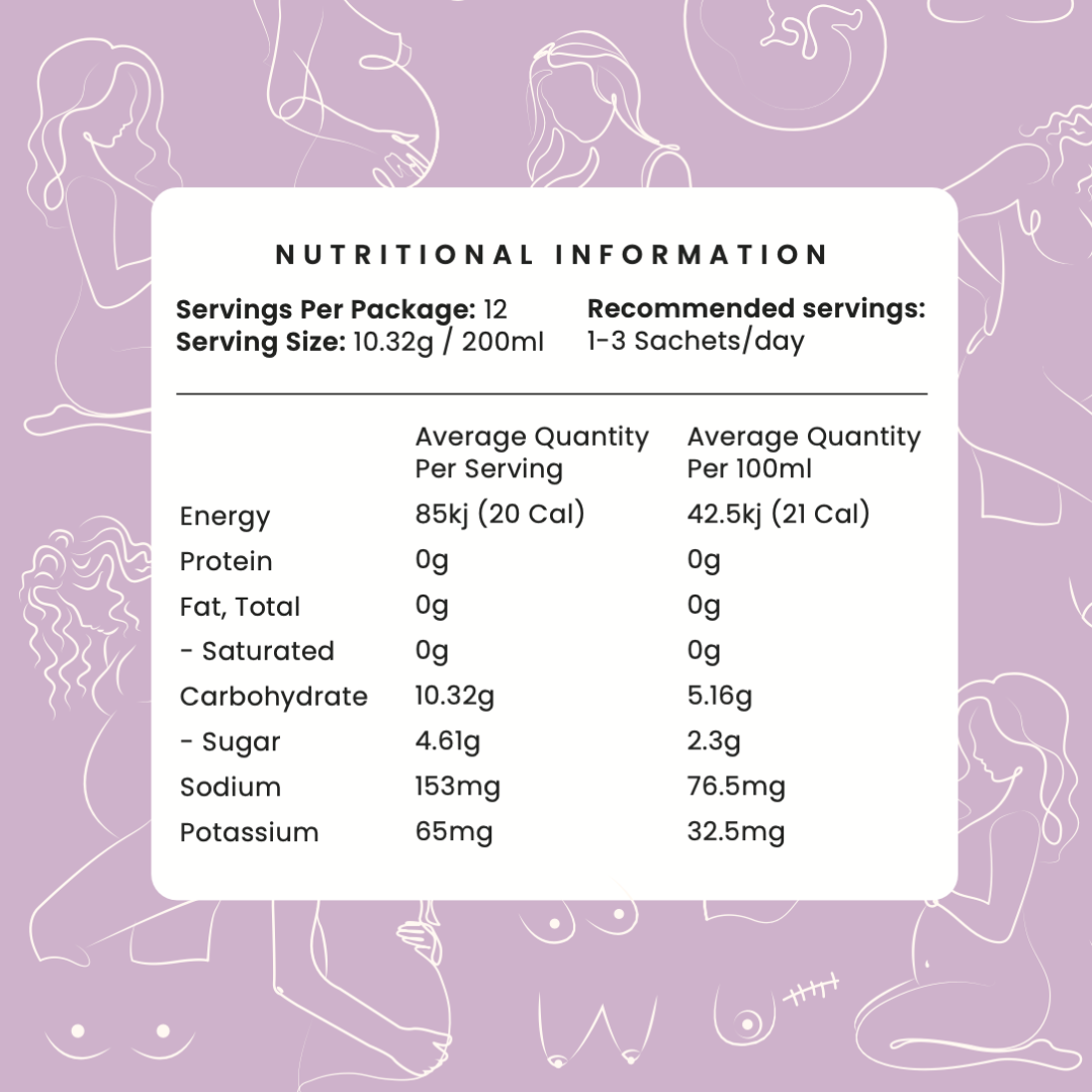 Sour Berry Hydration Booster | Pregnancy, Breastfeeding & Postpartum Hydration Powder