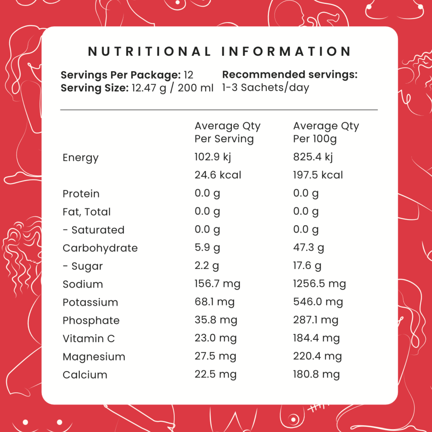 Strawberries and Cream Hydration Booster | Pregnancy, Breastfeeding & Postpartum Hydration Powder