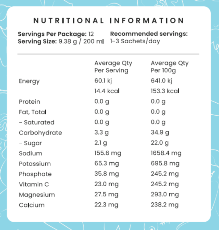Sour Gummy Hydration Booster | Pregnancy, Breastfeeding & Postpartum Hydration Powder