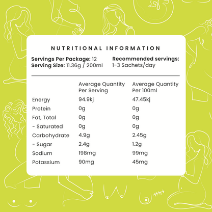 Sour Apple - Hydration Booster