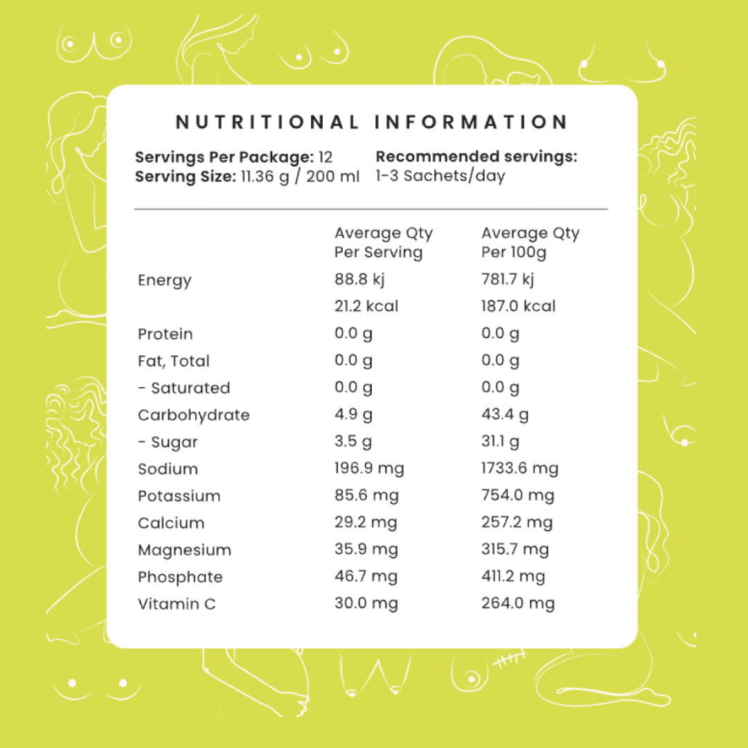 Sour Apple Hydration Booster | Pregnancy, Breastfeeding & Postpartum Hydration Powder