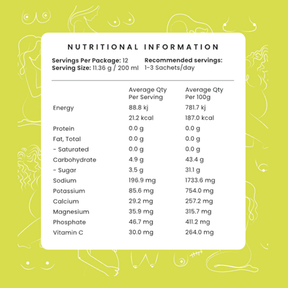 Sour Apple Hydration Booster | Pregnancy, Breastfeeding & Postpartum Hydration Powder