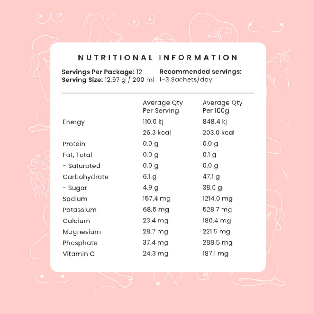 Watermelon Hydration Booster | Pregnancy, Breastfeeding & Postpartum Hydration Powder