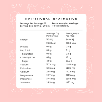 Watermelon Hydration Booster | Pregnancy, Breastfeeding & Postpartum Hydration Powder