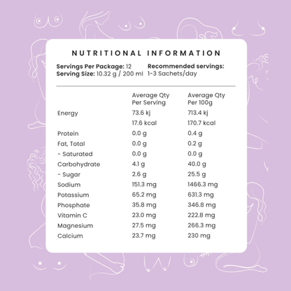 Sour Berry Hydration Booster | Pregnancy, Breastfeeding & Postpartum Hydration Powder