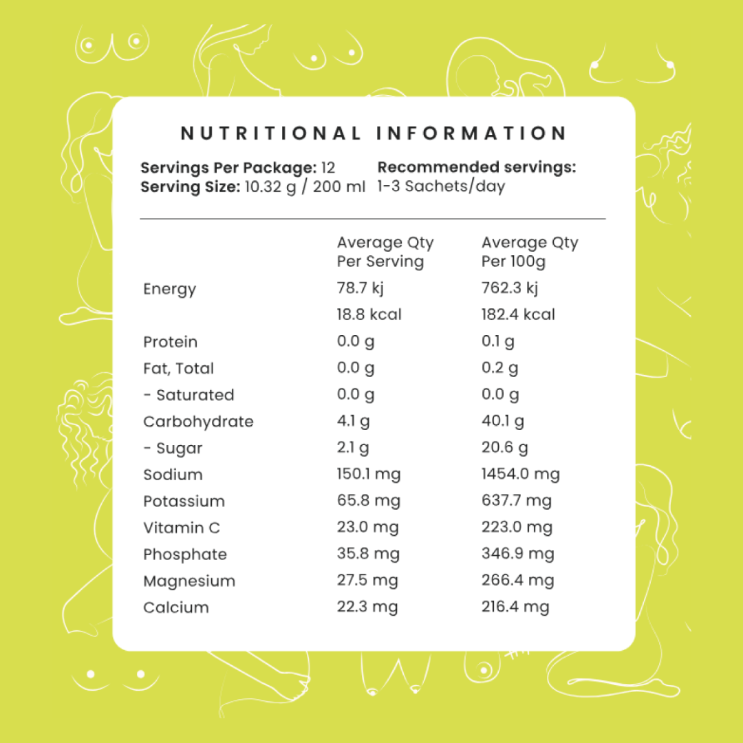 Tropical Hydration Booster | Pregnancy, Breastfeeding & Postpartum Hydration Powder