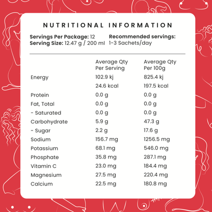 Strawberries and Cream Hydration Booster | Pregnancy, Breastfeeding & Postpartum Hydration Powder