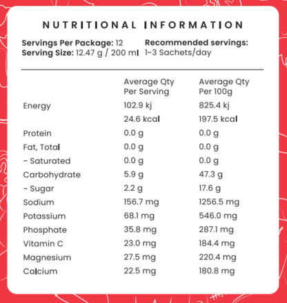 Strawberries and Cream Hydration Booster | Pregnancy, Breastfeeding & Postpartum Hydration Powder